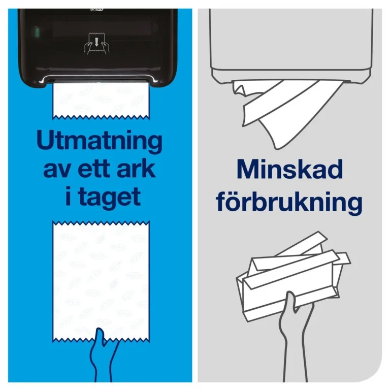 Dispenser TORK Matic tørkerull H1 sort - Bilde 3