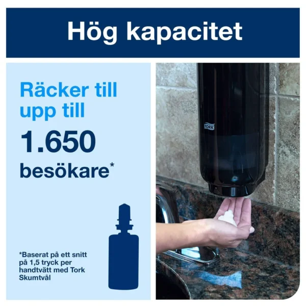 Dispenser TORK sensor skum/flyt. S4 sort