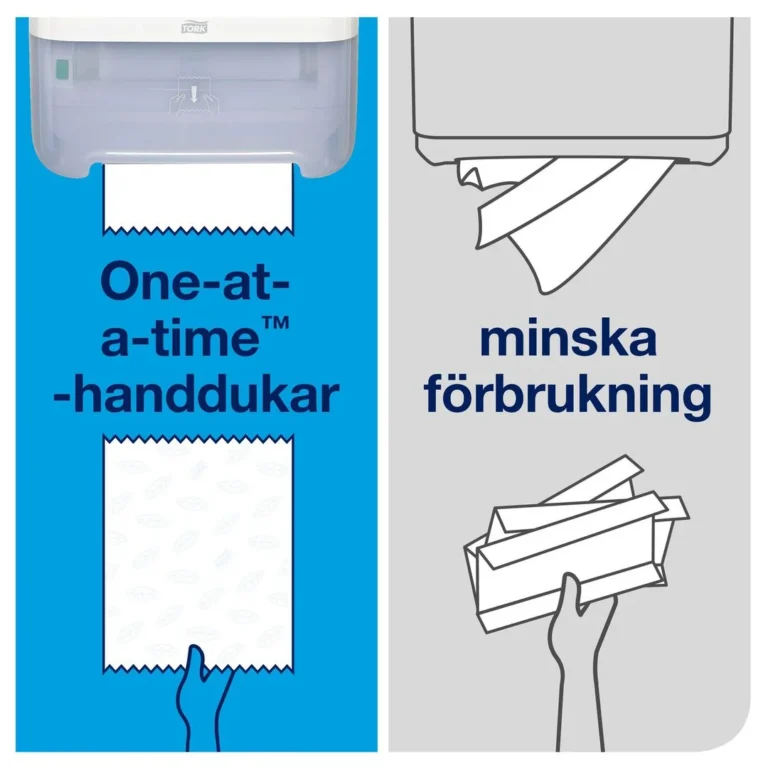 Dispenser TORK Matic tørkerull H1 hvit - Bilde 7