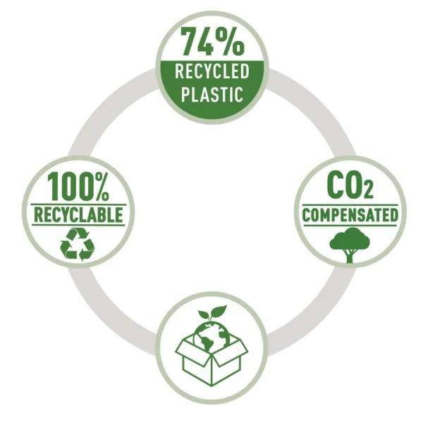 Hullemaskin RAPID 2hull/20ark sort