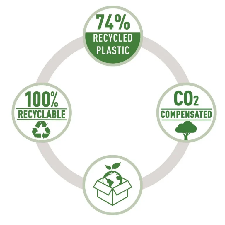 Hullemaskin RAPID 2hull/20ark sort - Bilde 10