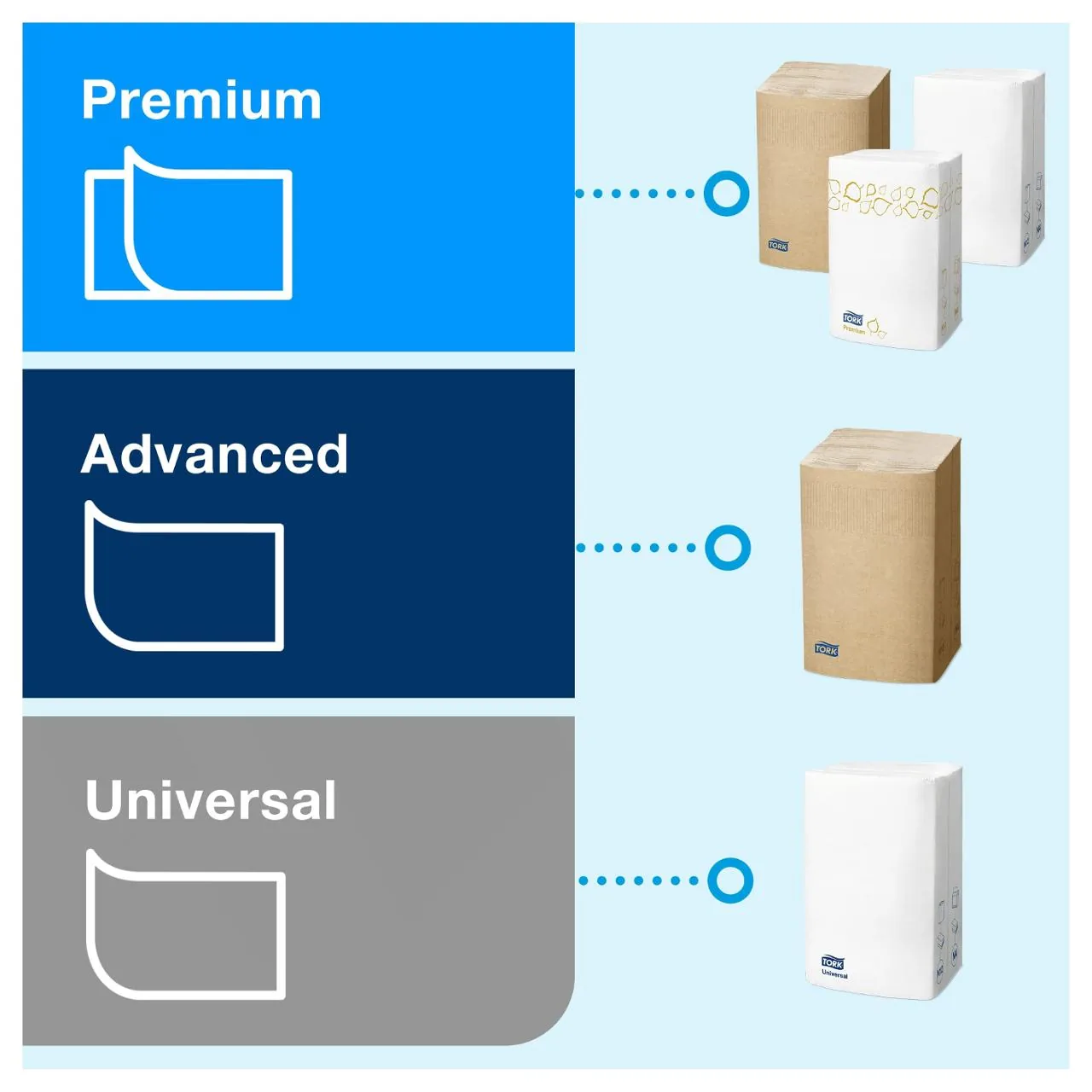 Serviettdispenser TORK N4 disk sort
