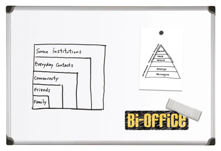 Whiteboard EARTH-IT Maya W 180x90 emalje - Bilde 2